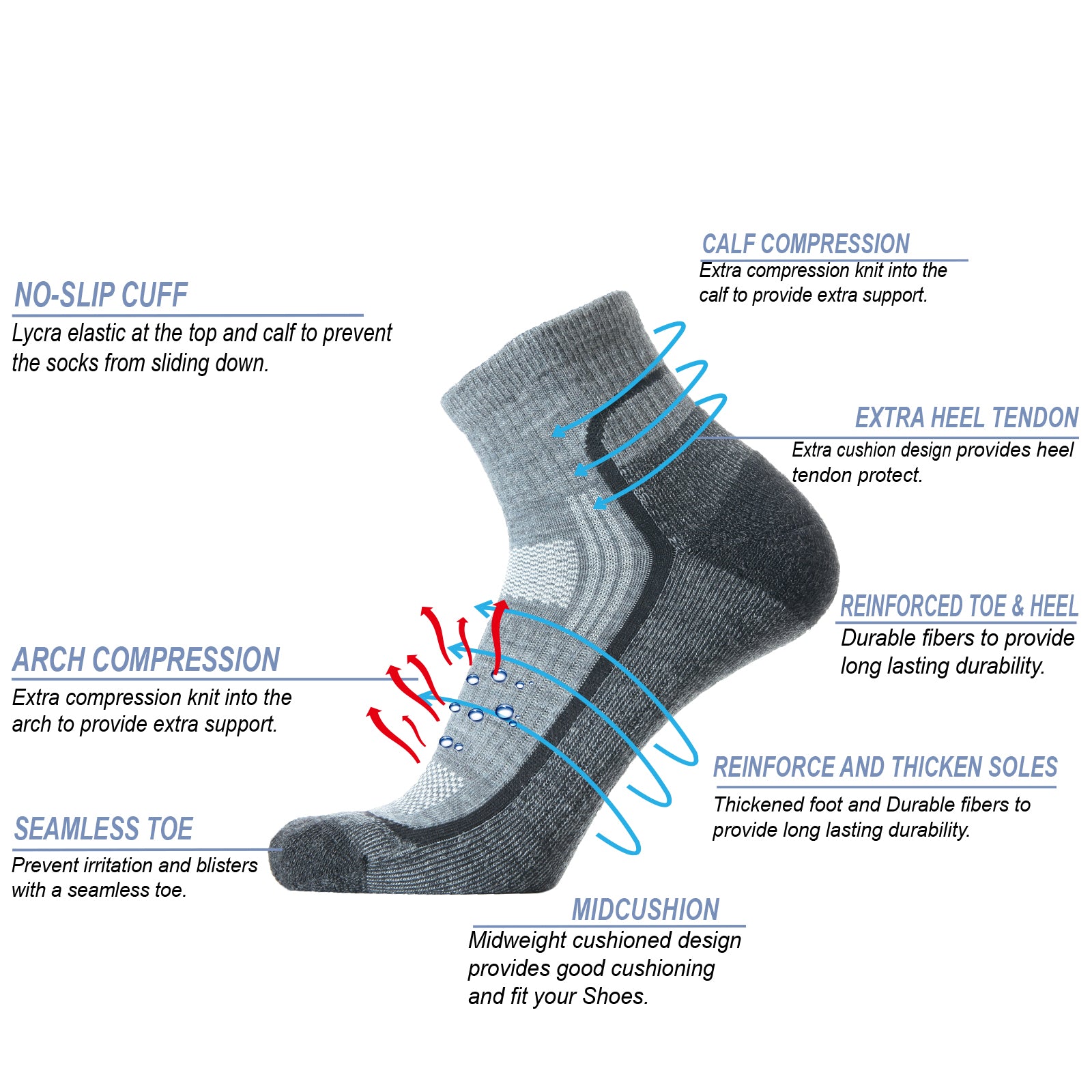 SOLAX 3 pairs Man's Merino wool Quarter socks